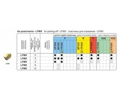 Pafana PLOKŠTELĖ LFMX 5N BP35C