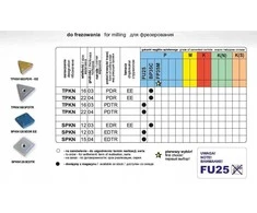 Pafana TPKN 2204 PDR-EE BP35C PLOKŠTELĖ