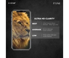 X-ONE Full Cover Extra Strong Matte – skirtas iPhone 12 mini grūdintas stiklas 9H