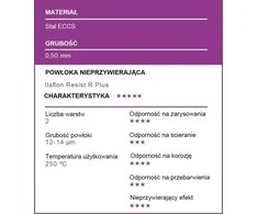 PATISSE CERAMIC Torto forma 22 cm