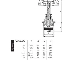 Perfexim 2 "ketaus vožtuvo galvutė (01-500-0500-000)
