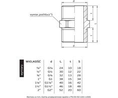 Perfexim 2 "žalvaris Nypel sustiprintas (07- 00- 0500- 000)