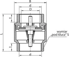 Perfexim 3 / 4 "varinis tekinimo vožtuvas (04-020-2200- 000)