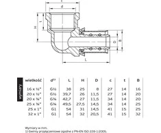 Perfexim 735 25mm x GW 3 / 4 "(62-735- 2520- 000)