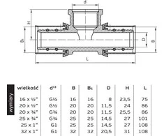 Perfexim 73A GW 25 mm x 3/4 colio x 25 mm (62-071-2520-000)