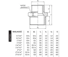 Perfexim Brass reduction Nypel GZ 2 x 3/2 "(07-00-5040-000)
