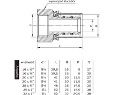 Perfexim GW 25mm x 3 / 4 "jungtis (62-732- 2520- 000)