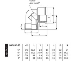Perfexim GW žalvario kelio - GZ 1 "(07- 214- 0250- 000)