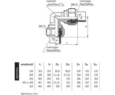 Perfexim Kelio susukti 706 25mm (61-006-0250-000)