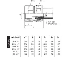 Perfexim MuffA susukti 702 32mm x GW 1 "(61-002- 3225- 000)