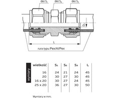Perfexim Mufa skręcana 703 20 x 16mm (61-003-1620-000)