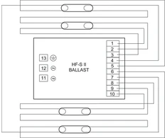 Philips elektroninis balastas HF-S 3/418 TL-D II 220-240V