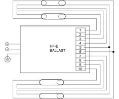 Philips HF-Esminis II TL5 / TL-D