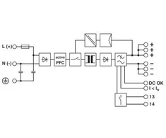 Phoenix Contact Impulsinis maitinimo šaltinis 120 W 5 A 100–240 V QUINT-PS/1 AC/24 DC/5 (2866750)