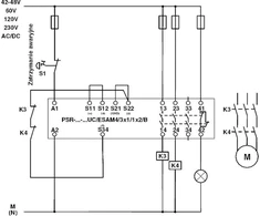 Phoenix Contact Saugos relė 3Z 1R 230V AC / DC avarinio sustojimo ir durų SIL3 PSR- SCP- 230UC / ESAM4 / 3X1 / 1X2 / (2901428)