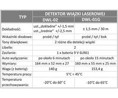 PRO DWL-02 lazerinis detektorius