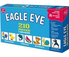 Promatek Eagle Eye – 0802