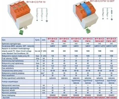 Protec PV viršįtampio ribotuvai T1+T2 (B+C) BY1-B+C/3 FW10 1000V DC 20/40kA Pro-Tec 3234030