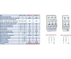 Protec Varistor viršįtampio ribotuvai, skirti PV sistemoms, tipas 2-BY1-C/3 FW10 3224030 Protec