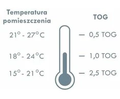 PULP BAMBOO PULP-Miegmaišis LETNI ZWIERZĄTKA W PODRÓŻY MAŁY ROZMIAR