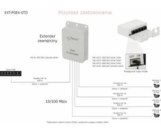 EXT-POE4-OTD Pulsar išorinis ilgintuvas