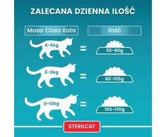 Purina Nestle One Sterilcat Rich in jautiena – sausas kačių maistas – 3kg