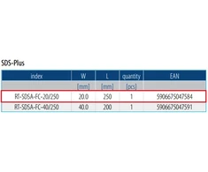 Rawlplug Plokščias kaltas SDS PLUS 20x250mm - RT-SDSA-FC-20/250