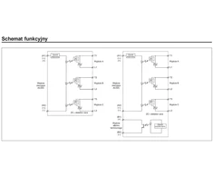Relpol Trifazė kietojo kūno relė 40A 24-440V AC 24-275VDC/24-50VDC RZ3A40A40