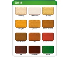 Sadolin Classic HP bespalvis plėvelę formuojantis impregnatorius 2,5 l