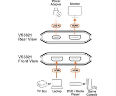 Aten Aten VS5821 8K HDMI Switch – 2-Port – 8K at 30Hz