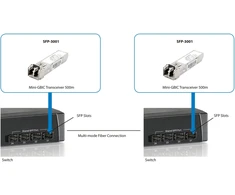 Šakotuvas Level One Modulis SFP LevelOne LevelOne SFP Transceiver 1.25Gbps MM Duplex LC 850nm 550m
