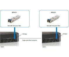 Šakotuvas Level One Modulis SFP LevelOne LevelOne SFP Transceiver 1.25Gbps SM Duplex LC 1310nm 20km