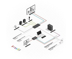 Šakotuvas AV Prezentacijos Sistema - LINDY HDBaseT Prezentacijos Sistema su Valdymo Klaviatūra, 4K@30Hz, HDMI, USB, Juoda