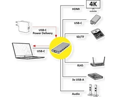 Šakotuvas Stacja/replikator Value USB-C (12.99.1138)