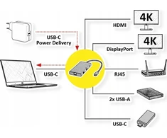 Šakotuvas Stacja/replikator Value USB-C (12.99.1139)