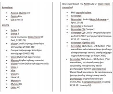 Salus termostats WQ610, programmējams