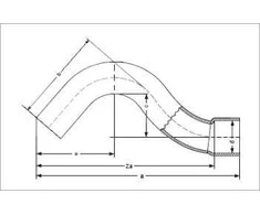 SANHA Nipple aplinkkelis 5086 vario 22mm (1508622)