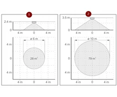 Satel SATEL lubinis PIR judesio jutiklis SLIM-R-PIR