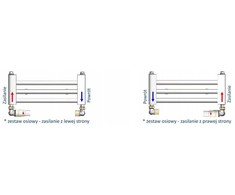 Schlosser Tully termostatinis rinkinys trijų ašių, baltas TZTT/B