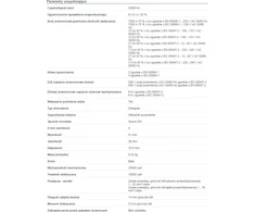 Schneider Electric IC60H perjungiklis 1P + N 16A C (A9F07616) charakteristikos