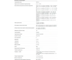 Schneider Electric IC60H perjungiklis 3P 50A C (A9F07350) charakteristikos