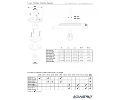 Schneider Electric Kabelio praėjimas 4-9mm Scanstrut DS-LP-21A-S žemo profilio