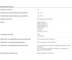 Schneider Electric ZBVBG1, 100000 val., balta