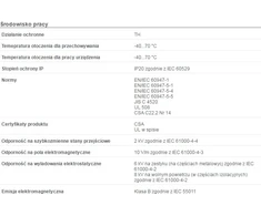Schneider Electric Šviesos rinkinys su LED BA9S 230V AC be lempos (ZBV6)