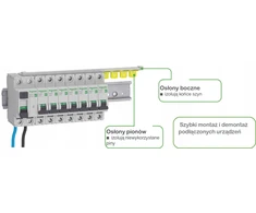 Schneider Sujungimo šyna kištukinė 3P 57 modulių EZ9XPH357