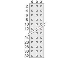 SCHROFF SCHROFF kištukas, tipas F, EN 60603, DIN 41612, moteriškas, 48 kontaktai, lituotos kilpos, 9,5 mm