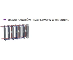 Hexonic Secespol Plokštė šilumokaitis litavimo vieno srauto LB31-20 1\ "- 0203-0062