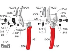 Felco 100 žirklinės genėjimo žirklės