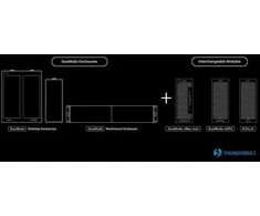 Serveris Serwer Sonnet DuoModo xMac mini/eGPU Rackmount System