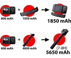 SJCAM SJCAM SJ20 monopodas Specialus maitinimo bloko monopodas